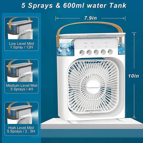 Portable Mini Air Cooler Fan - Portable Mini AC